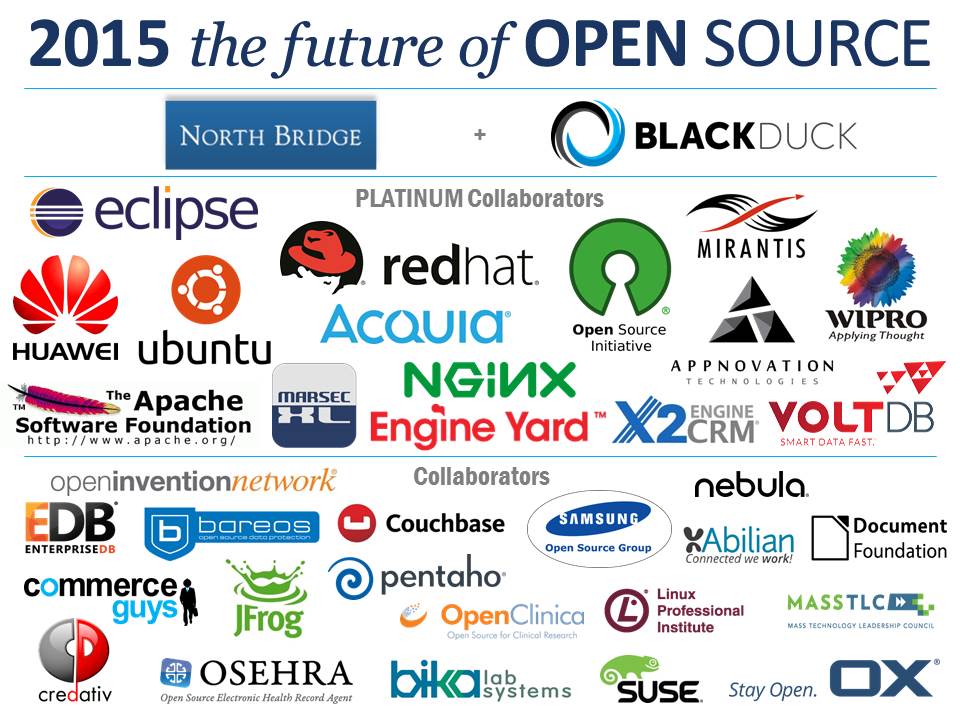 2015 Future of Open Source Survey Sponsors