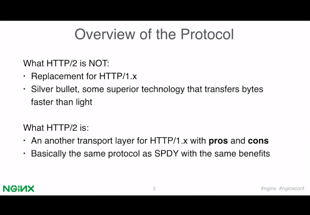 HTTP/2 is not a replacement for HTTP/1.x or a silver bullet; it is another transport layer for HTTP/1 with pros and cons, and is basically the same as SPDY [presentation by Valentin Bartenev, core NGINX developer, at nginx.conf 2015]