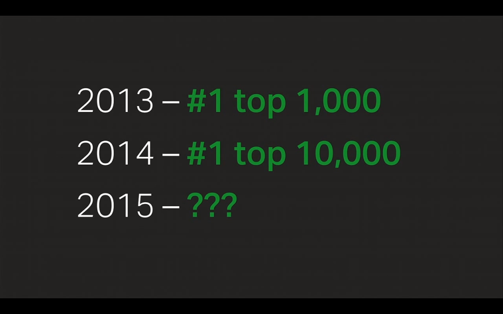 NGINX was the #1 webserver at the 1,000 busiest websites in 2013, and at the 10,000 busiest in 2014, quickly gaining popularity as the best method for application delivery [presentation by Gus Robertson, CEO of NGINX, Inc., at nginx.conf 2015]