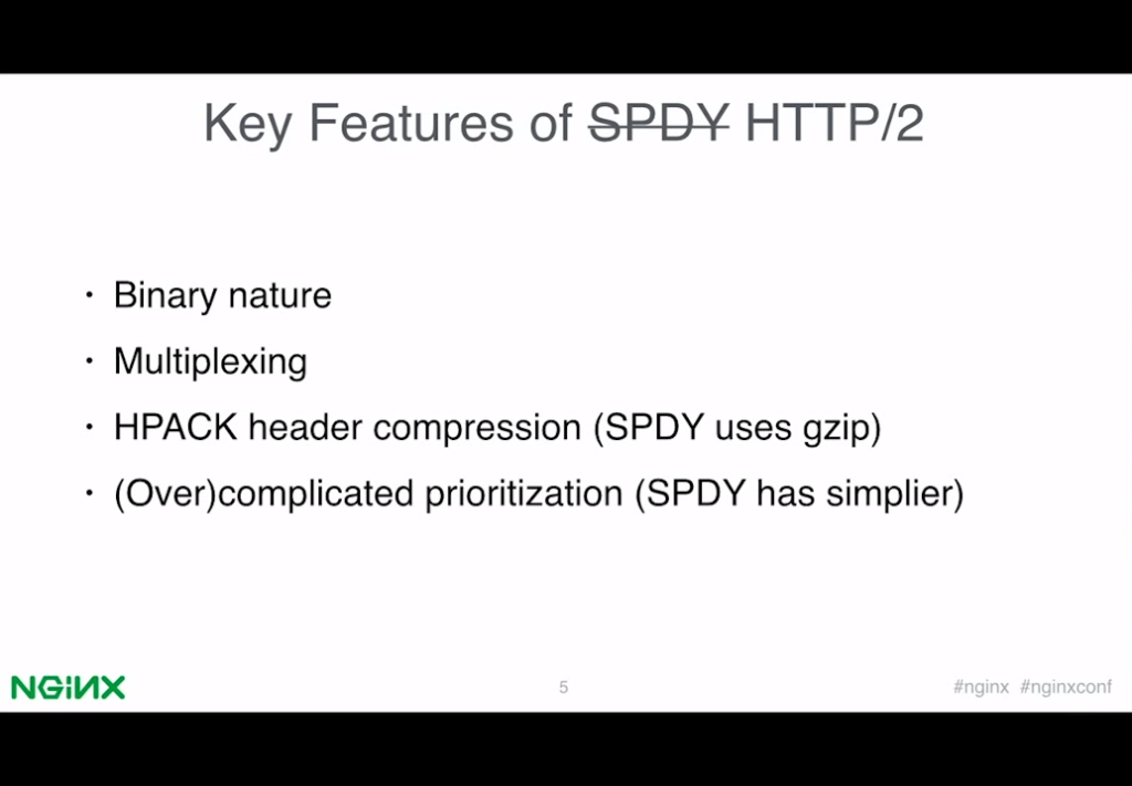 The key features of HTTP/2 are its binary nature, multiplexing, HPACK header compression, and complicated prioritization [presentation by Valentin Bartenev, core NGINX developer, at nginx.conf 2015]