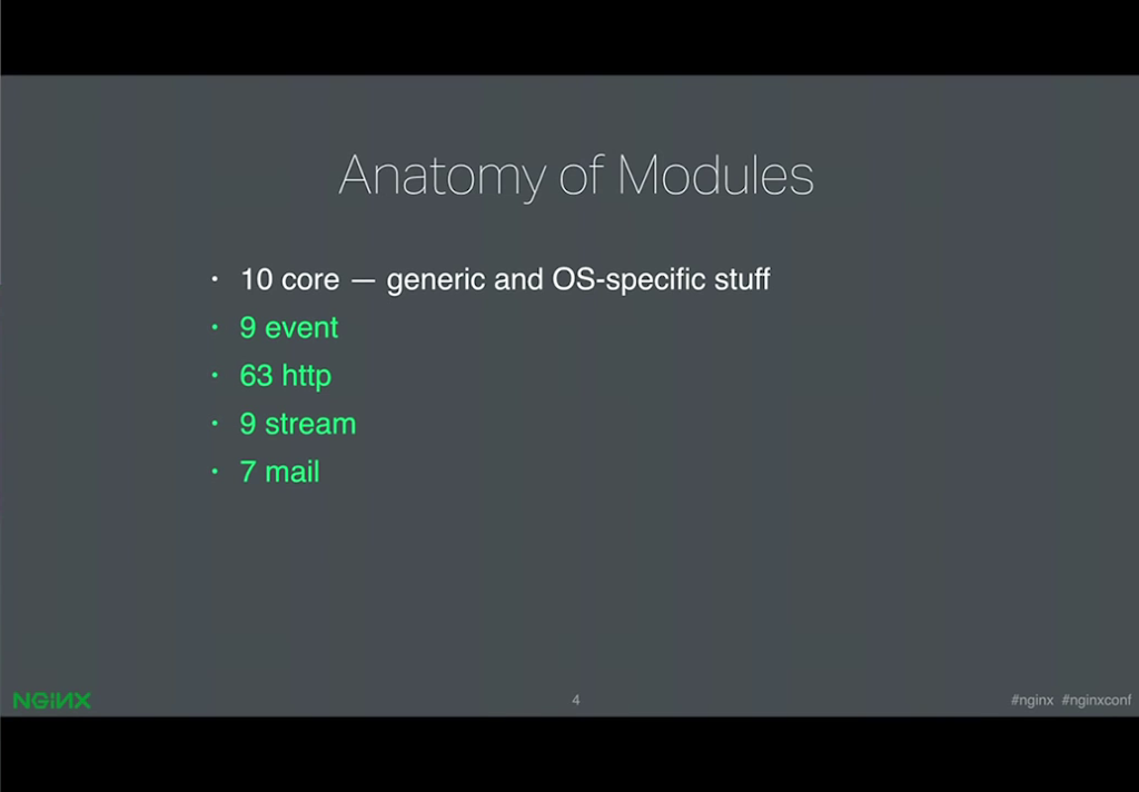 There are 10 core modules that implement generic types and objects, memory management, hashing, configuration file  parsing, logging, OS functions [presentation by Ruslan Ermilov, developer of dynamic modules at NGINX, Inc., at nginx.conf 2015]