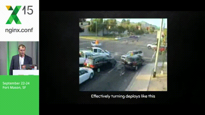GIF showing cars colliding in an intersection [presentation by Derek DeJonghe of RightBrain Networks at nginx.conf 2015]