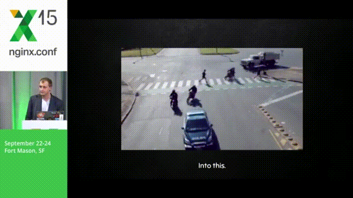 GIF showing vehicles cleanly interleaving in an intersection [presentation by Derek DeJonghe of RightBrain Networks at nginx.conf 2015]