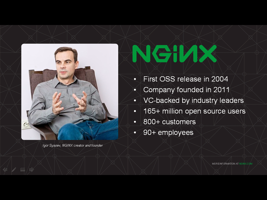 NGINX Open Source was first released in 2004 and now powers 200 million websites; NGINX, Inc. was founded in 2011 to commercialize NGINX Plus and now has 800 customers