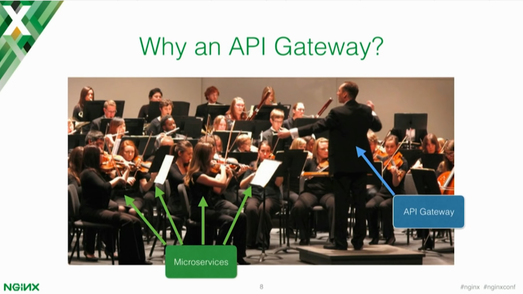 Why an API Gateway with your microservices applications? [presentation by Marco Palladino, CTO at Mashape.com at the nginx 2016 conference]